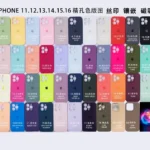 قاب سیلیکونی سری 17 – محافظت کامل از گوشی